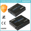 Convertisseur HDMI Scaler 1080P 4kx2k pour HD Player